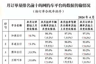 CBA官方更新外援注册信息：北京取消香农-埃文斯二世的注册