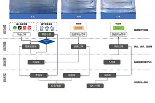 媒体人：明天只要叙利亚和印度比赛进球，国足就Go Home了