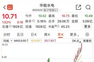 皇马vs曼城、阿森纳vs拜仁同日进行，首回合4月10日3点